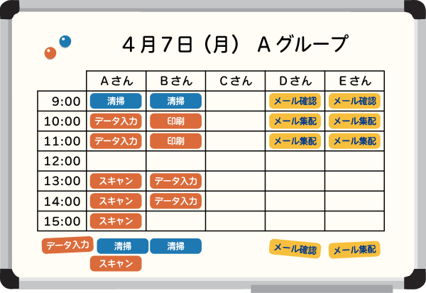 ホワイトボード